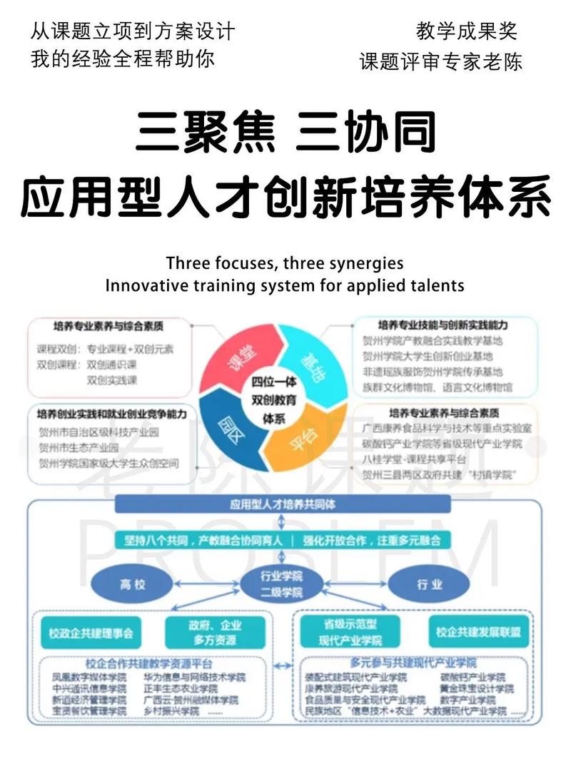 如何进行合优建设？从内容到视觉再到运营，这三重奏让你站稳脚跟