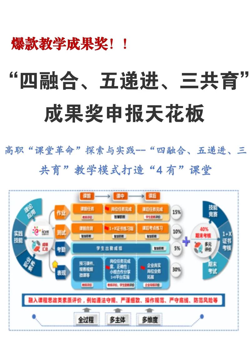 如何进行合优建设?从内容到视觉再到运营,这三重奏让你站稳脚跟