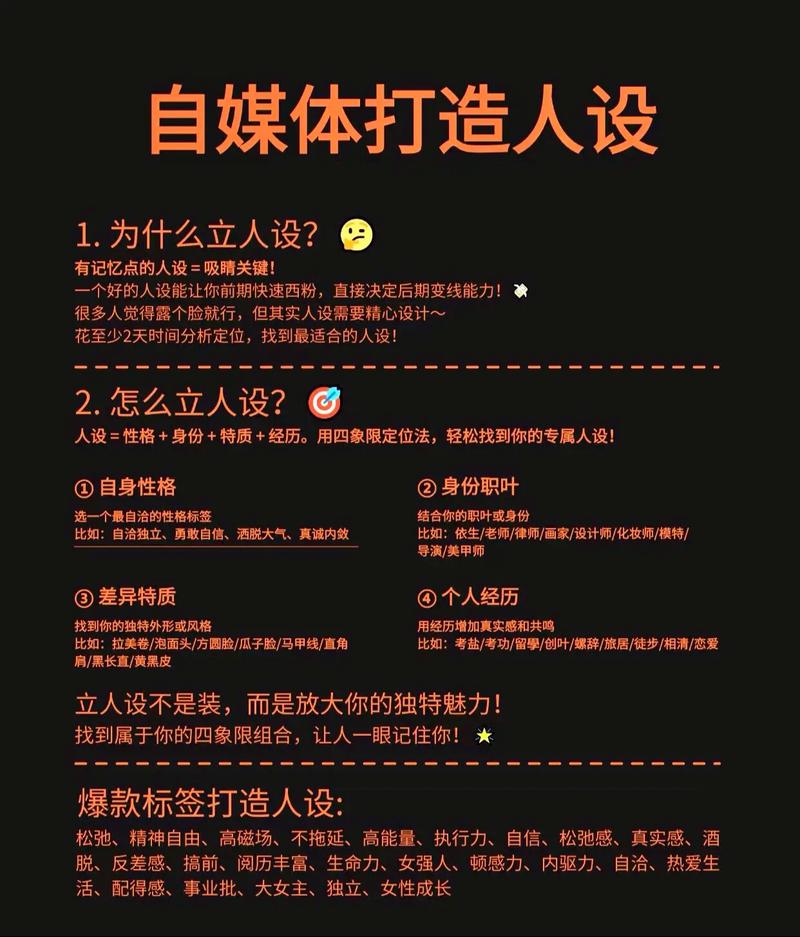 如何选择适合自己的自媒体平台?