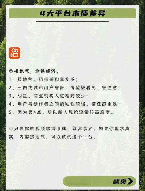 如何选择适合自己的自媒体平台？