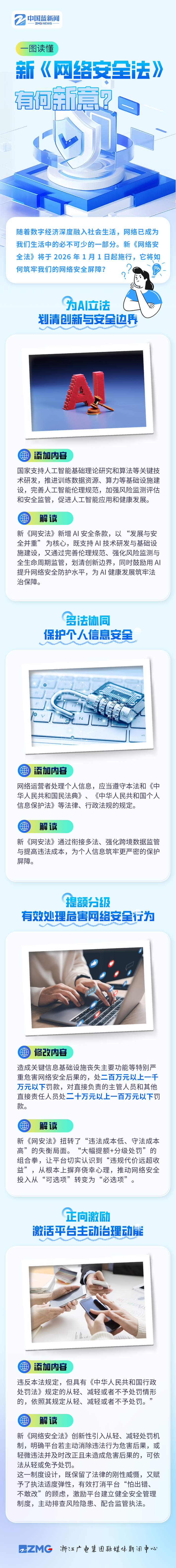 唐山网络维护，从基础到专业—你的指南！