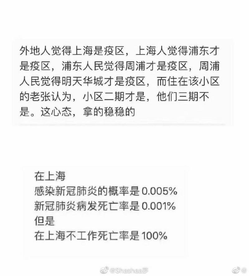 疫情与浦东,现状与未来