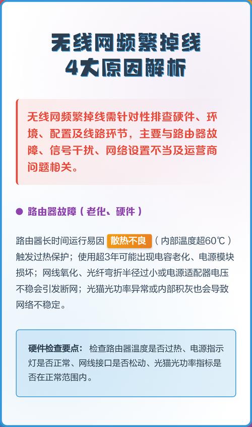 电脑老掉线,为什么?原因解析及解决方法指南