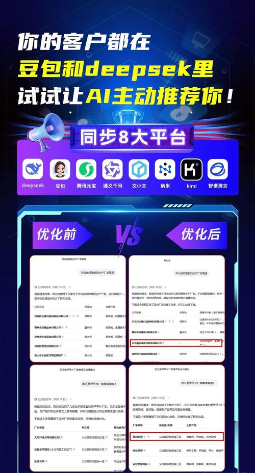 如何成功进行网络营销注册？从选择平台到监控与优化，一文搞定