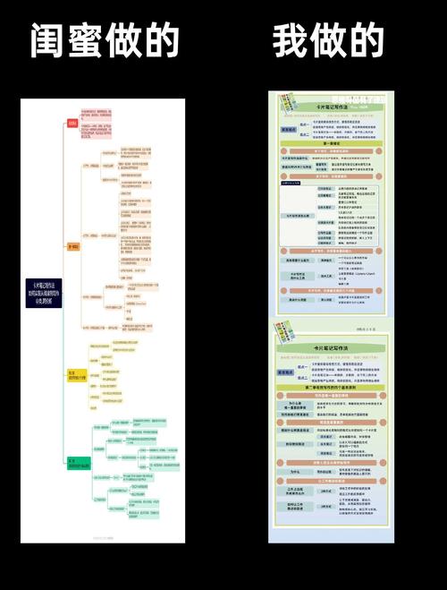 PHP基础搭建指南,从步骤到技巧