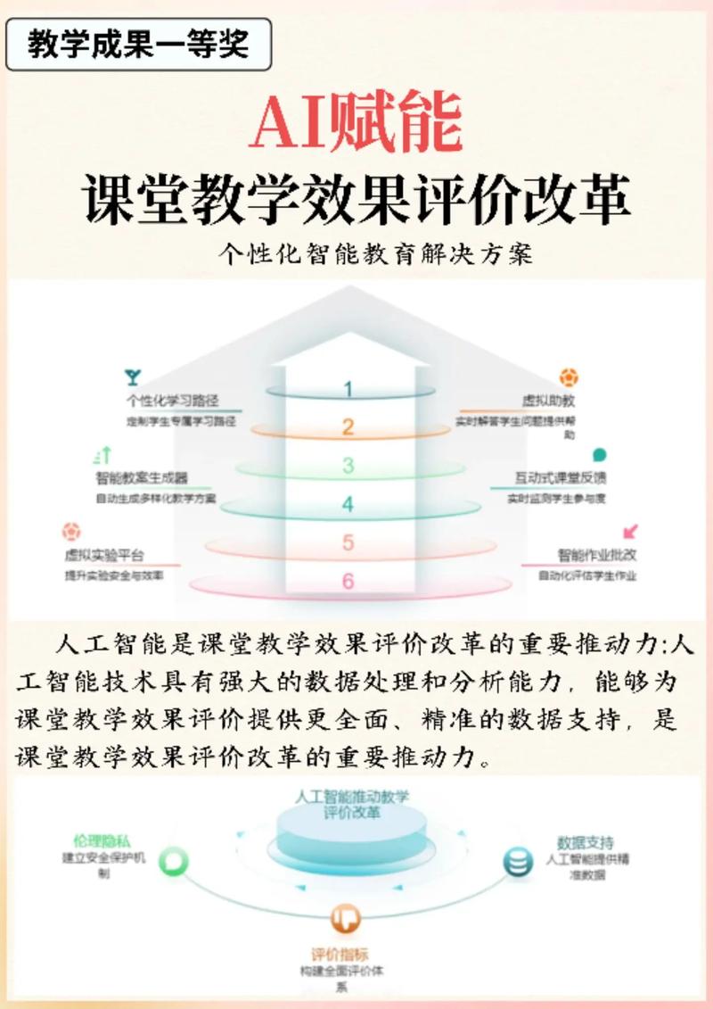 如何高效提升科技行业业务量?指南与教学式内容