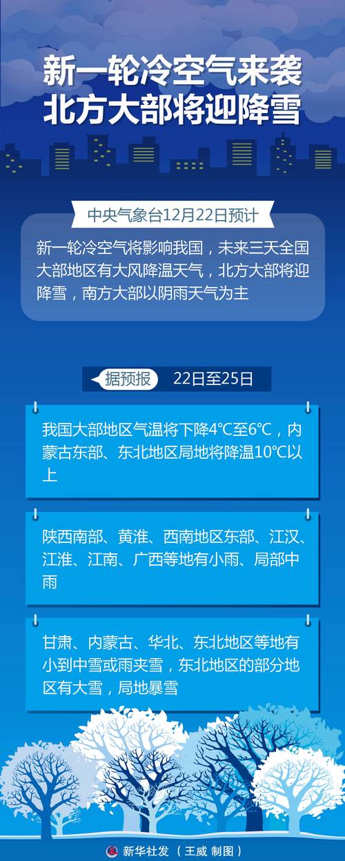 宣城疫情，北门最新消息来了！