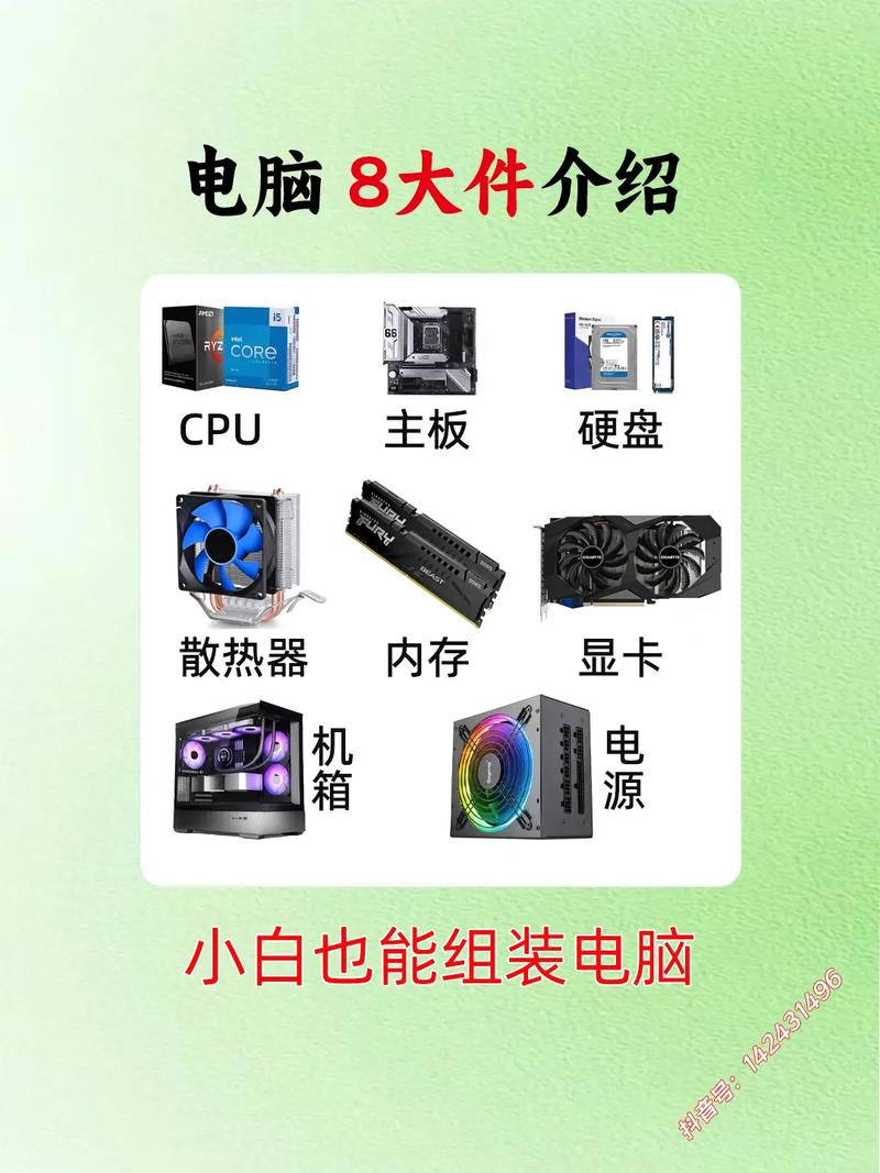 一、硬件配置基础
