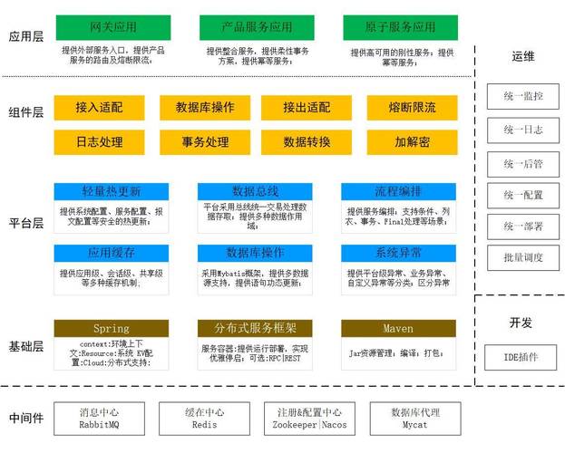 抖音业务平台与dy点赞自助平台,高效运营的必选工具