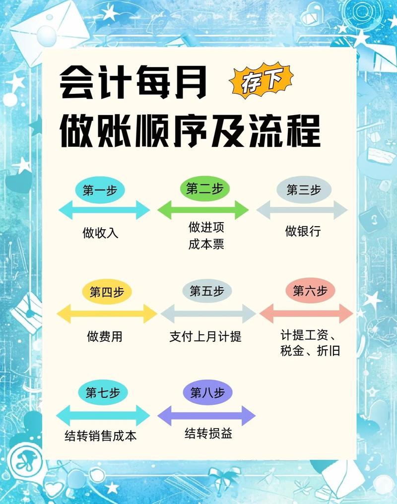 贵州建站费用指南，从选择公司到预算管理，Everything You Need to Know