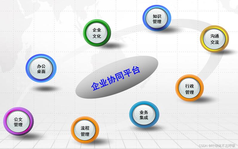 东莞网站建设制作，从需求分析到优化与落地