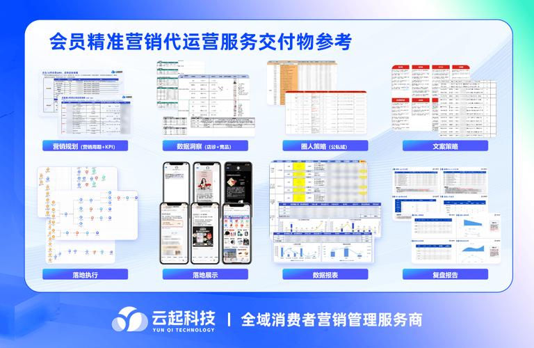 纯网络营销企业—你的企业如何获得高收益的纯营销方式