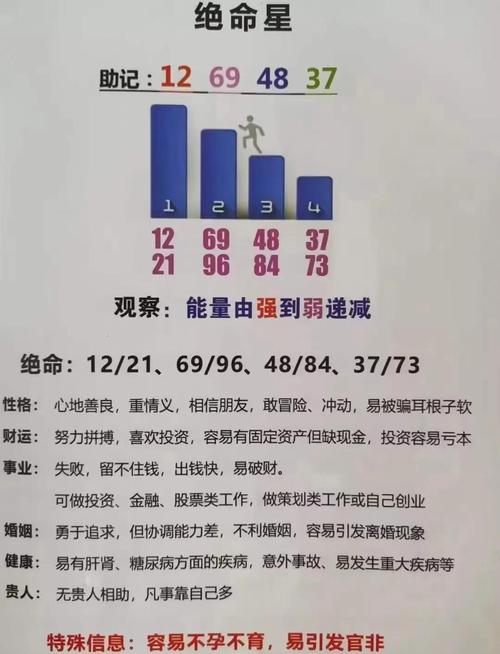 电脑报背后的数字密码—从历史到未来，电脑报如何在数字化时代保持活力