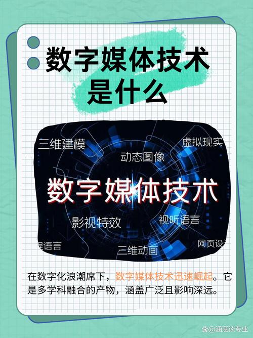 为什么选择自媒体，开启数字化之旅—自媒体作者的必修课