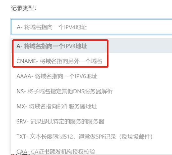 建站必看的代码指南