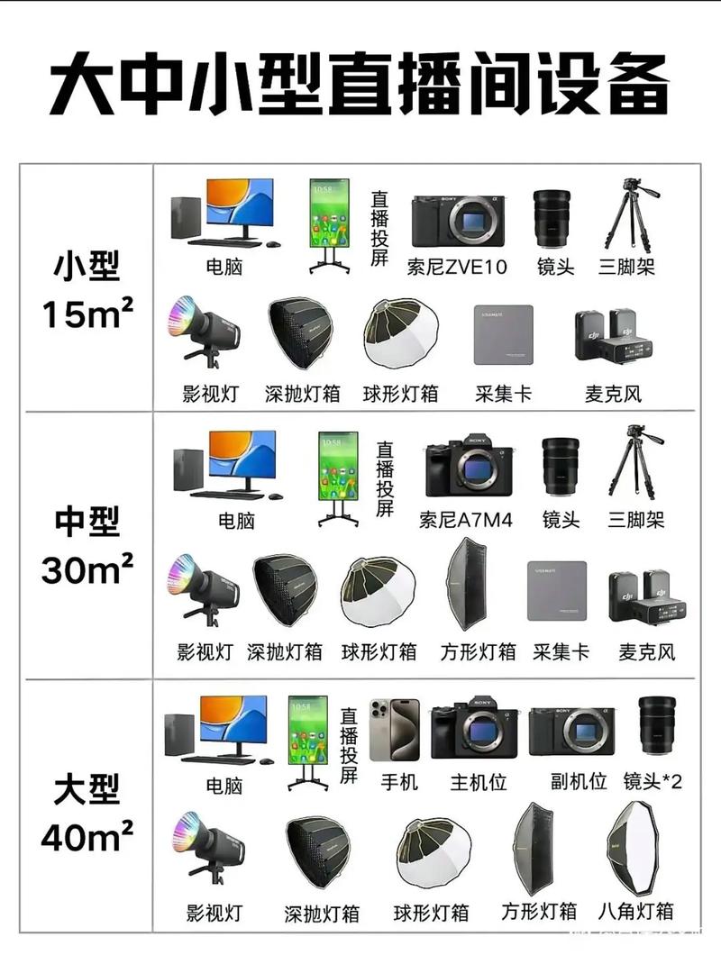 直播间的自动转播与抖音播放器的选择