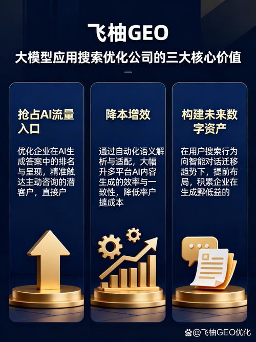 长沙网络优化价格，让企业获取更划算的流量成本