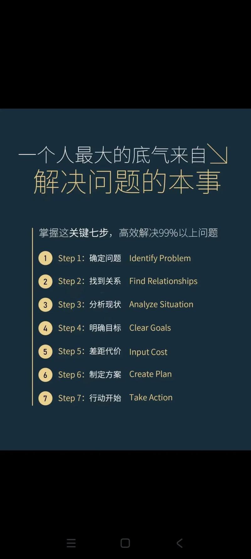如何高效达成目标?从理解需求开始—成都伊心网络的高效解决方案