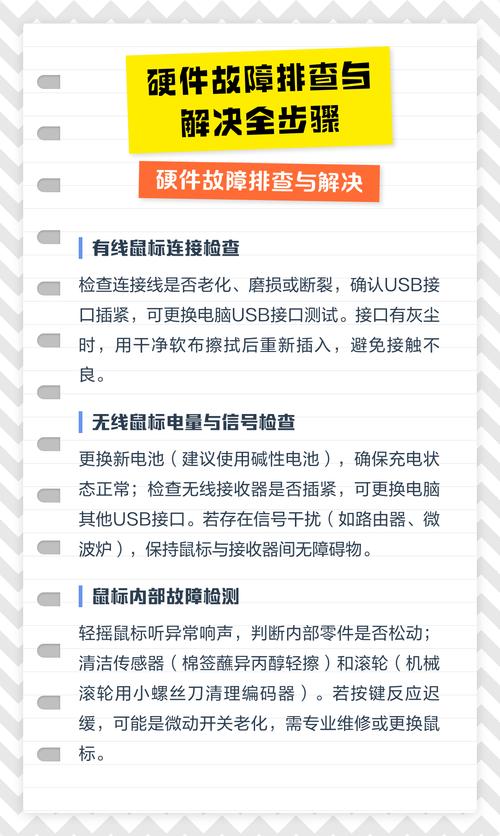 电脑故障排查小技巧