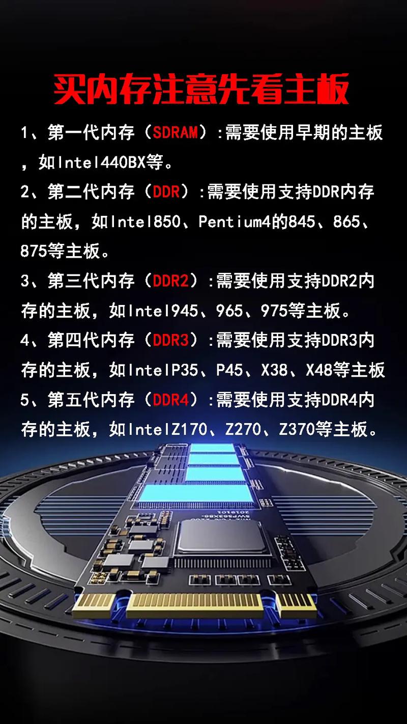 电脑内存使用率高,怎么解决?