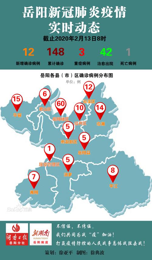 磁县沙营疫情最新动态