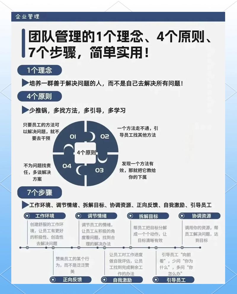 力量来自团结，网络公司团队介绍