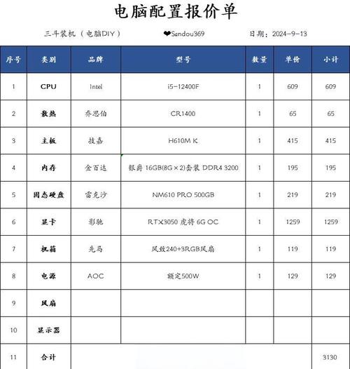搭建电脑配置报价表，从基础到高端，为您量身定制合理方案