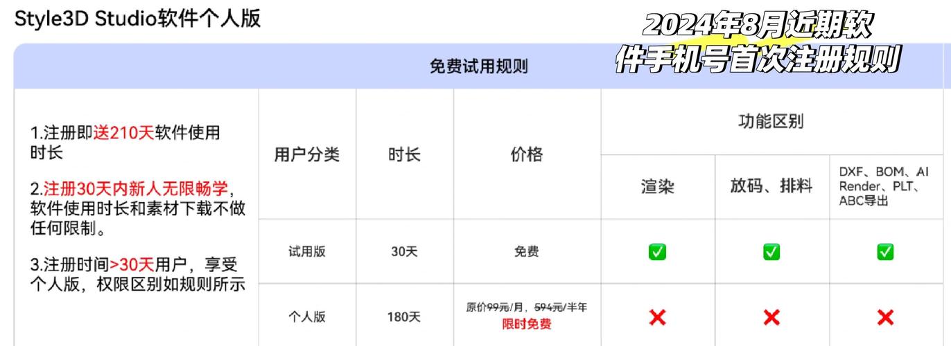 3D建模电脑配置指南