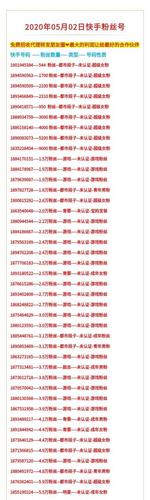如何在抖音和快手高效刷出高点击率内容