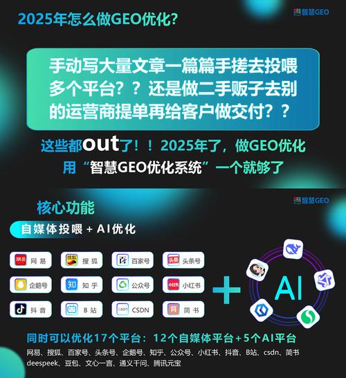 重庆网络推广指南，你如何让自己的产品或服务在重庆市场上脱颖而出？