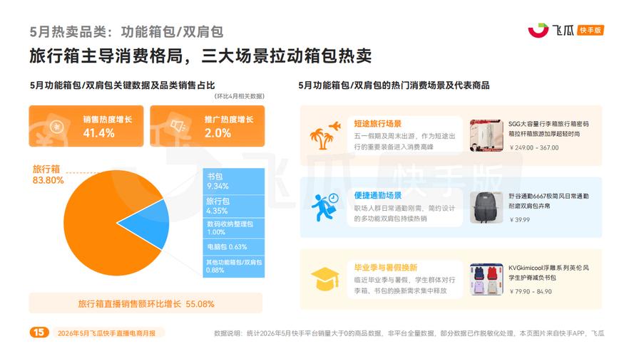 快手刷粉秒刷与KOL互动,黄金互动模式