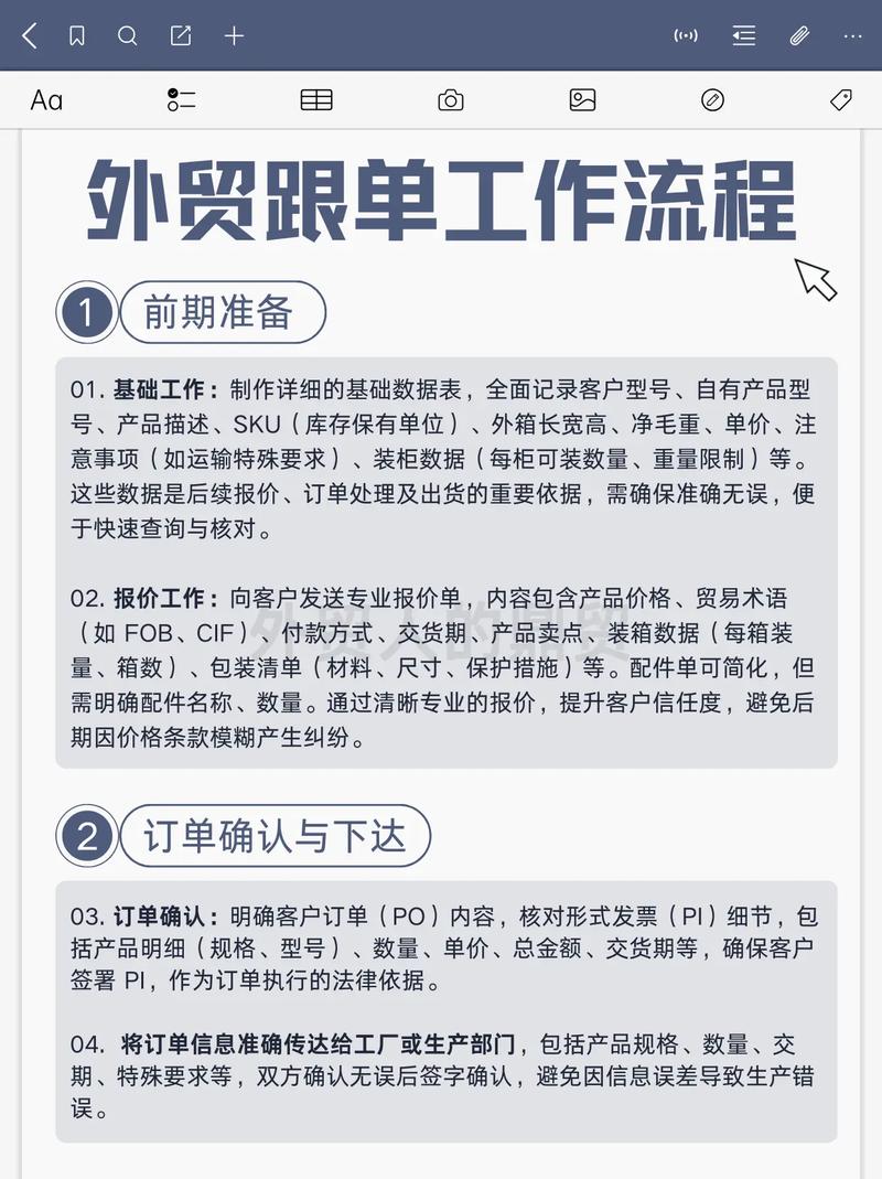 外贸营销市场,从入门到成功之路