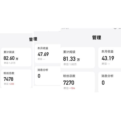 双击秒平台与抖音浏览量网站，真实用户评价与数据分析