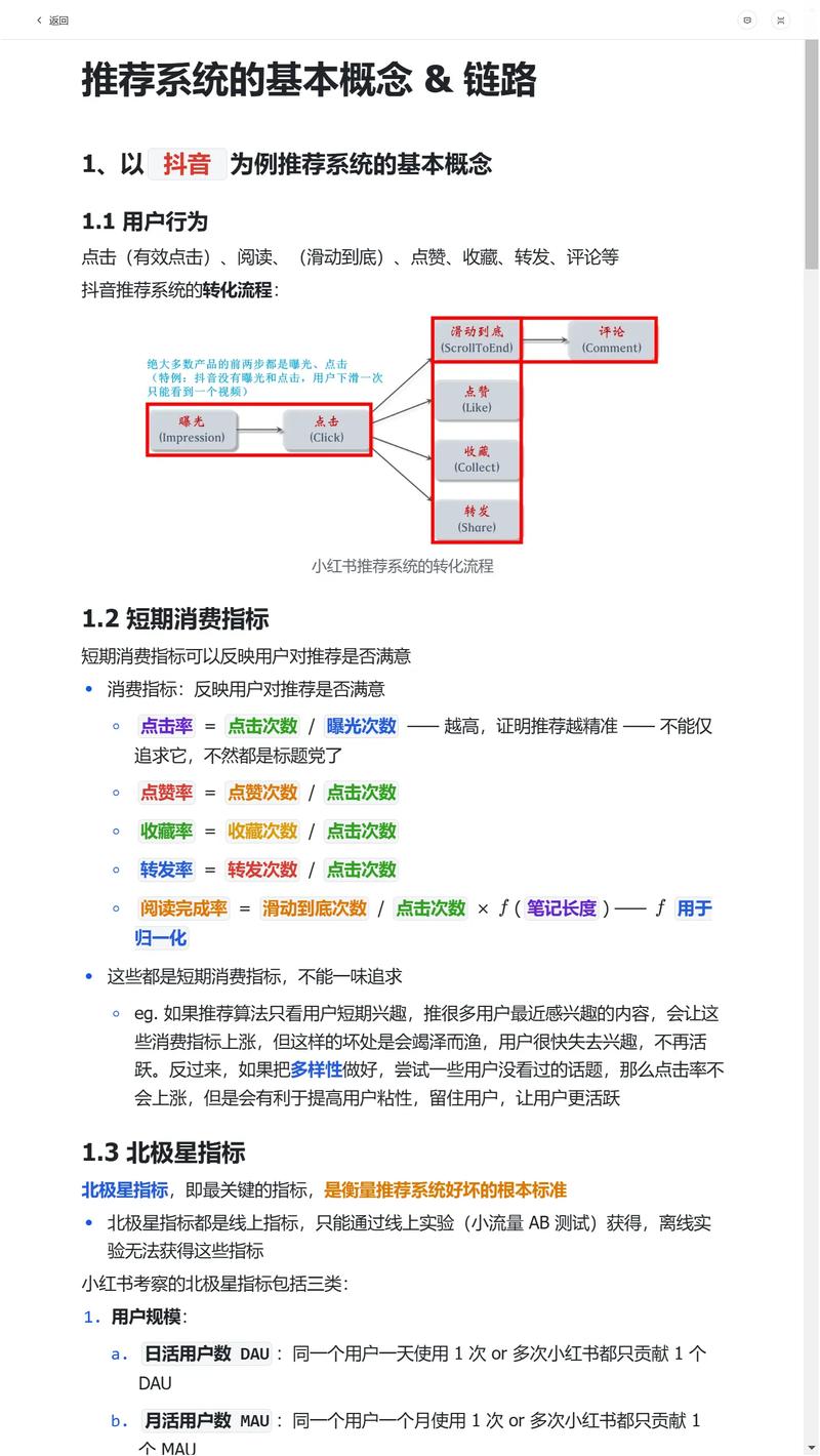 抖音秒刷网与蚂蚁网站，哪个更适合你的刷屏需求？