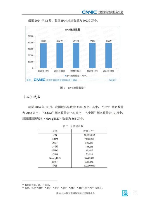 青岛网络公司数量是多少？青岛网络行业发展趋势分析