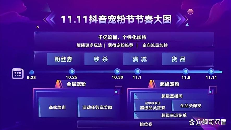 为什么抖音用户数量增长背后,是内容质量的天花板