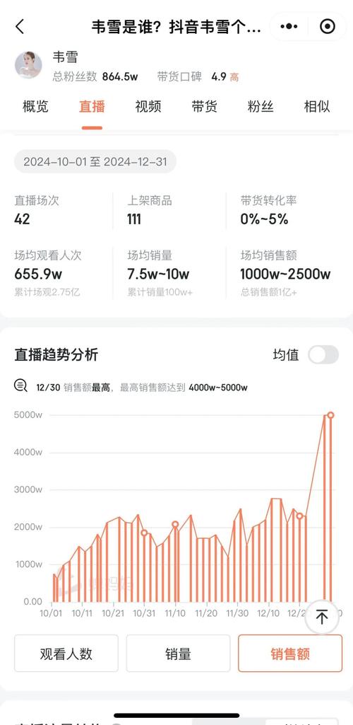 为什么抖音用户数量增长背后，是内容质量的天花板