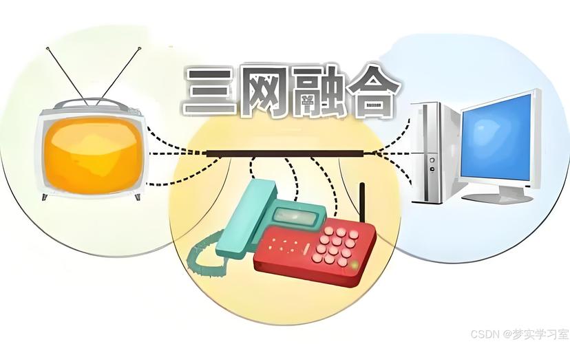 网络倍增，技术与生活的完美融合