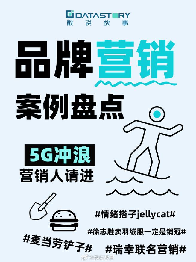 哈尔滨营销外包，从策略到执行，Everything You Need to Know！