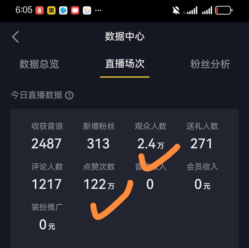 抖音的浏览量会受到限流的影响,这主要是由于抖音平台根据内容的质量、点赞量、评论量等因素,对用户的浏览量进行动态限制。限流主要分为动态限流和静态限流两种类型