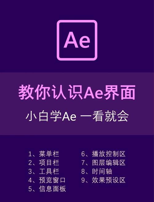 彻底指南,如何让你的视频渲染器完美运行