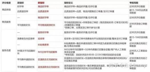 九零代网抖音浏览量提升指南