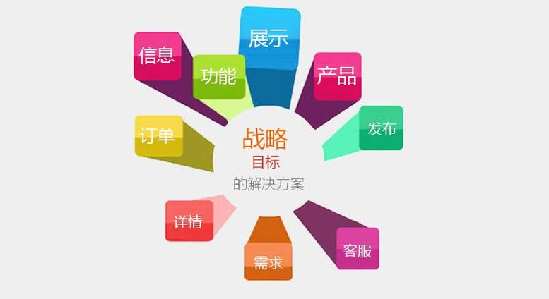 解析武汉云搜网络,你选择的高效选择