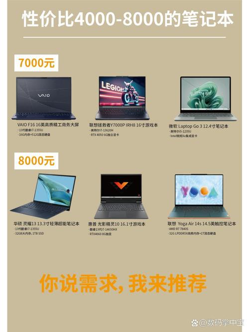 计算器，为什么比高端笔记本电脑还要重要？