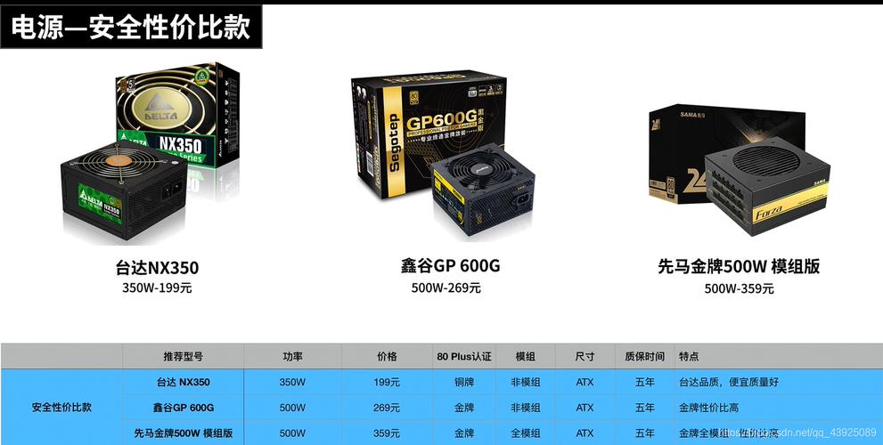 探索上海电脑配件市场,开启你的电脑配件之旅