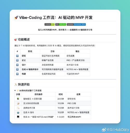 工作室配置,选择最适合你的软件