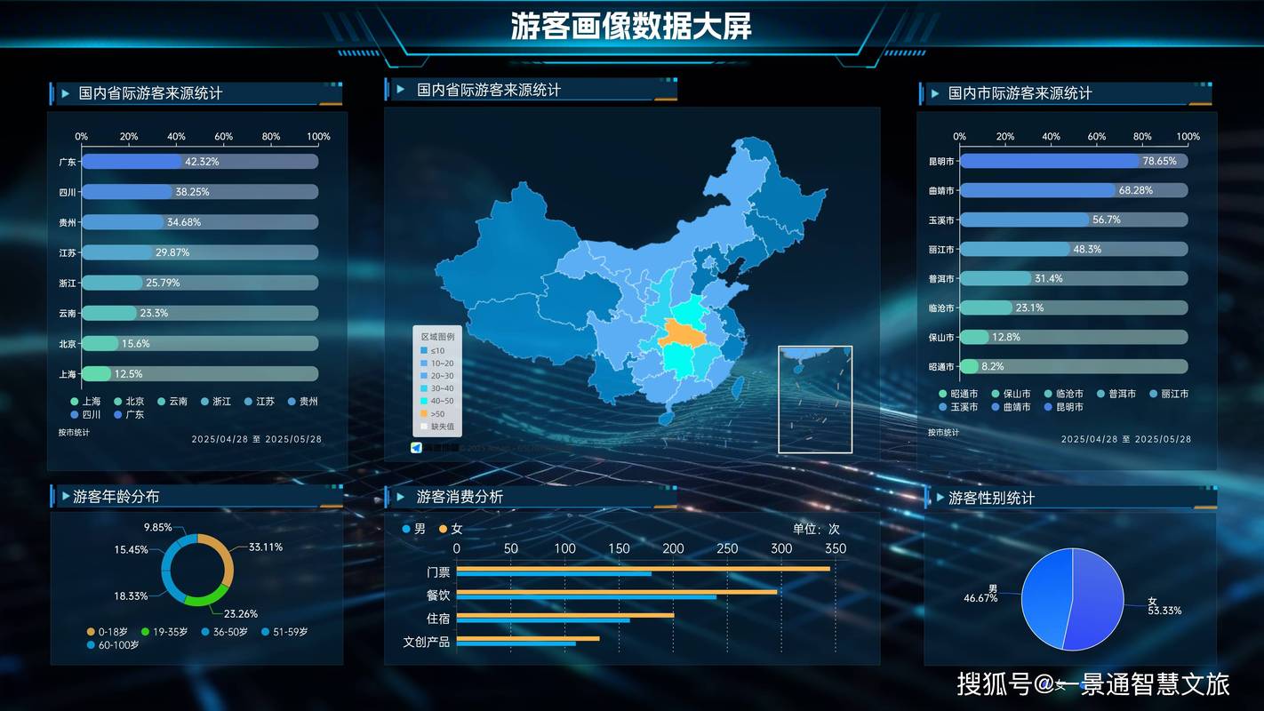 网站设计,让数字世界充满智慧与温度