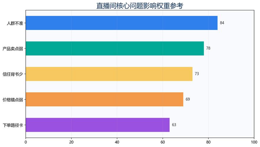 快速刷赞指南,抖音与快手如何帮助你高效转化用户