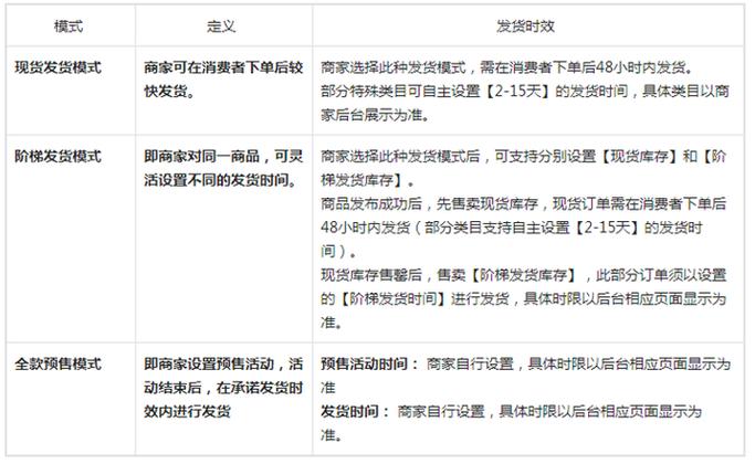 抖音刷抖，法律风险你知道吗？如何避免