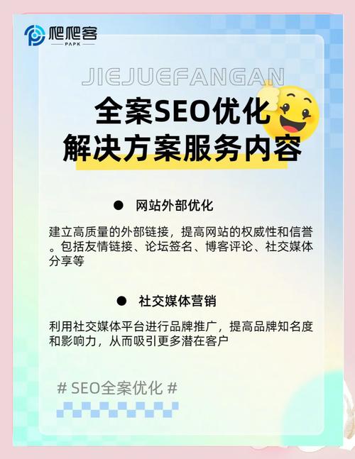 购物商城SEO优化策略